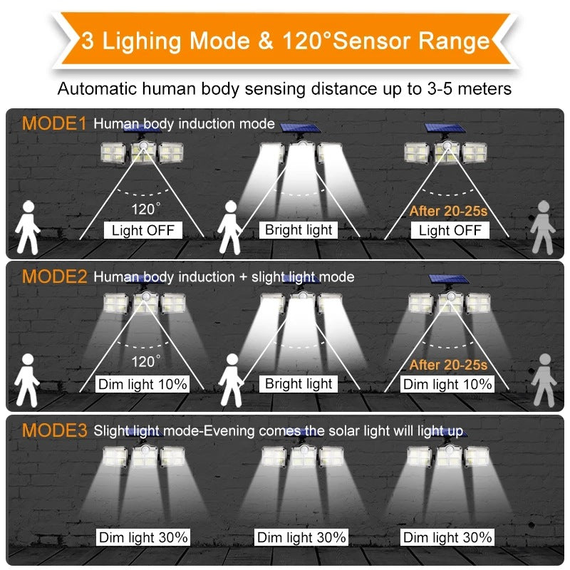 Split Solar Wall Light Outdoor Courtyard Human Body Induction Light CJ Dropshipping