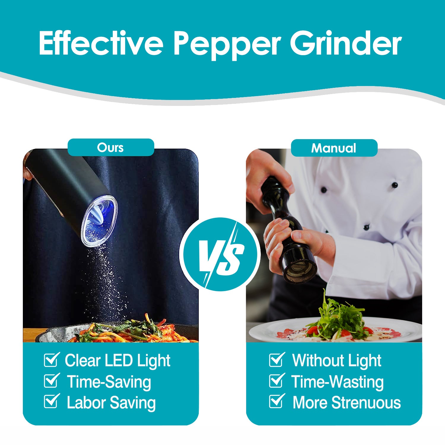 Electric Salt And Pepper Grinder Automatic Gravity Sensor Battery Powered Salt Mill LED Indicator Adjustable Coarseness One Hand Easy Operation TryTrendly