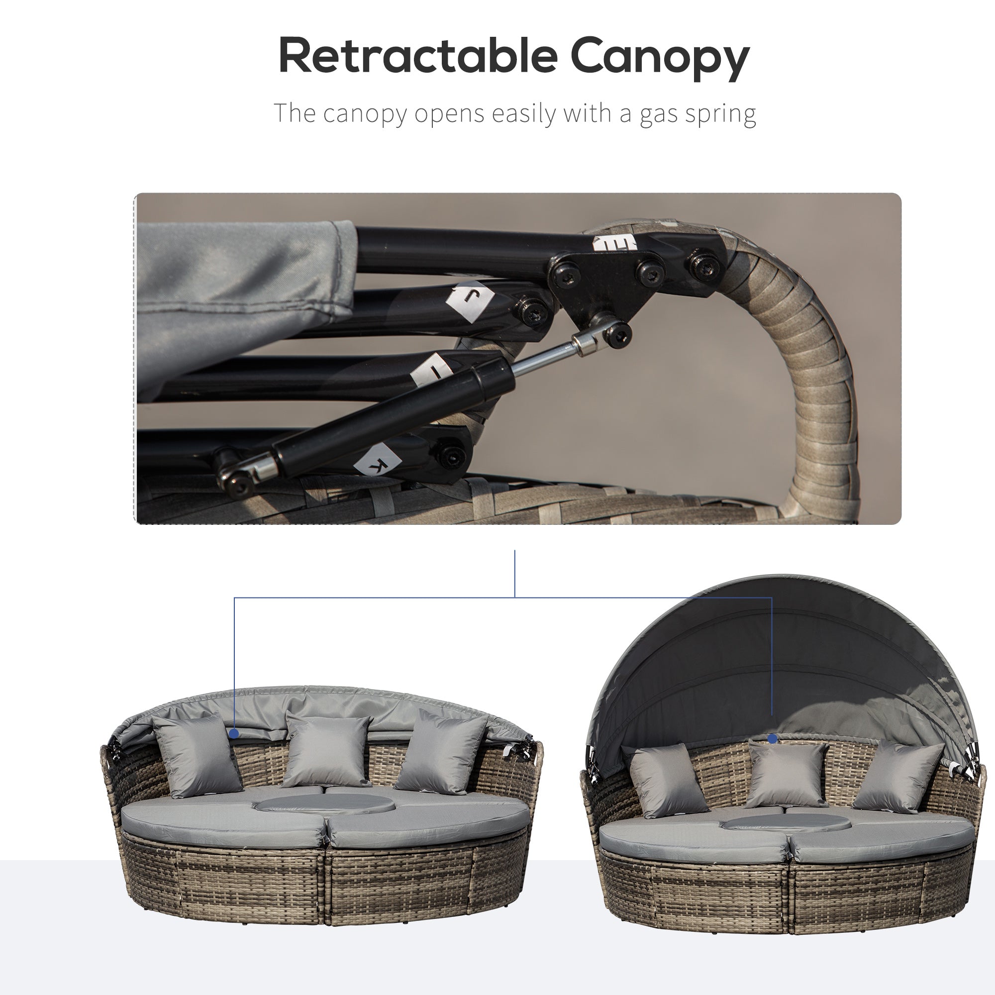 4-Piece Round Convertible Daybed with Cushions, Outdoor PE Rattan Patio Wicker Sofa Set, Sunbed with Adjustable Sun Canopy, Sectional Sofa, 2 Chairs, Table, 3 Pillows, Gray TryTrendly