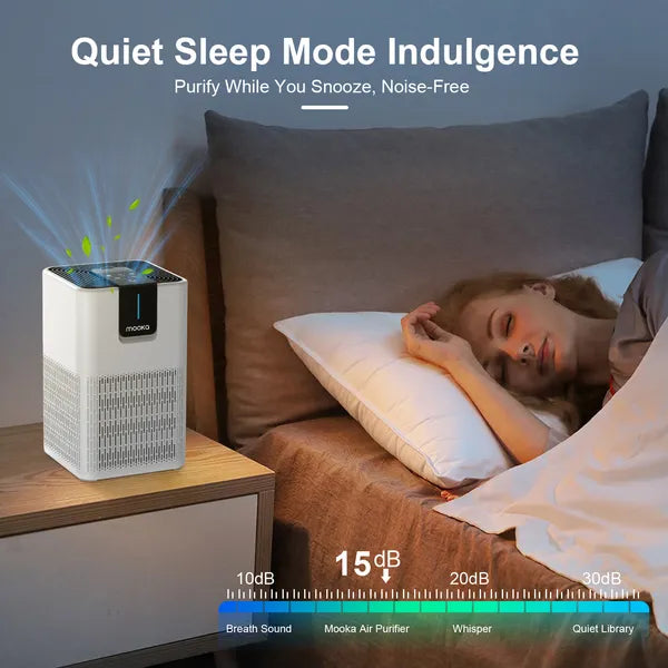 MOOKA Air Purifiers For Home Large Room Up To 1250 Ft², H13 HEPA Air Purifier For Pets Dust Odor Smoke, Aromatherapy Function, Air Cleaner With 15dB Quiet Sleep Mode For Bedroom Office Living Room cjdropshipping