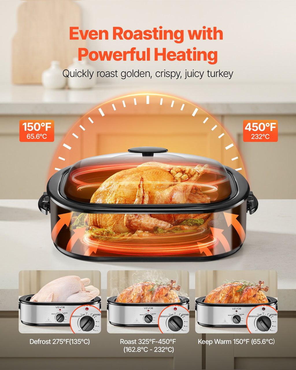Electric Roaster Oven 14QT Electric Roasting Pan With Self-Basting Lid TryTrendly