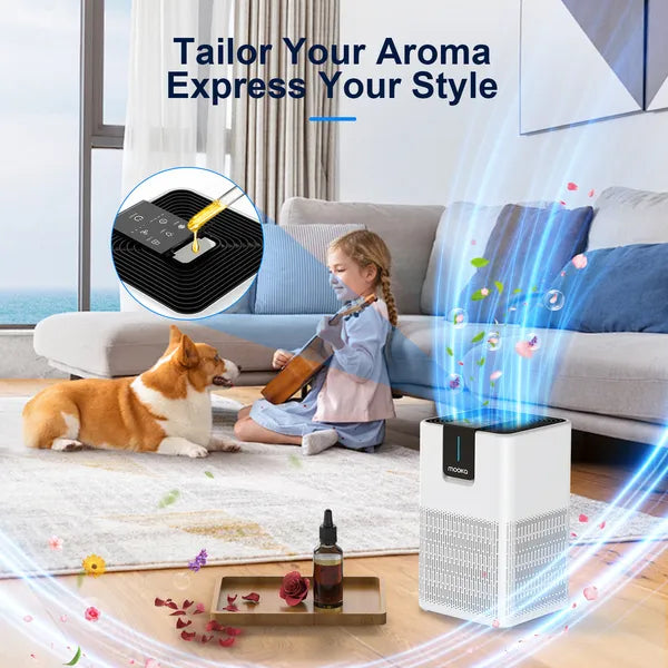 MOOKA Air Purifiers For Home Large Room Up To 1250 Ft², H13 HEPA Air Purifier For Pets Dust Odor Smoke, Aromatherapy Function, Air Cleaner With 15dB Quiet Sleep Mode For Bedroom Office Living Room cjdropshipping