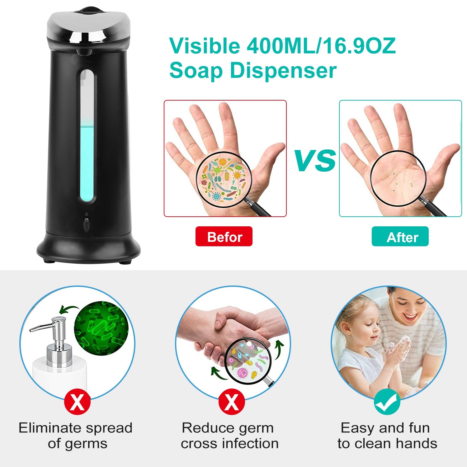 1Pc Automatic Soap Dispenser 400ML 16.9OZ Anti-slip Sensor Refillable Hand Gel Desktop Dispenser 2 Drop Volume Adjustment TryTrendly