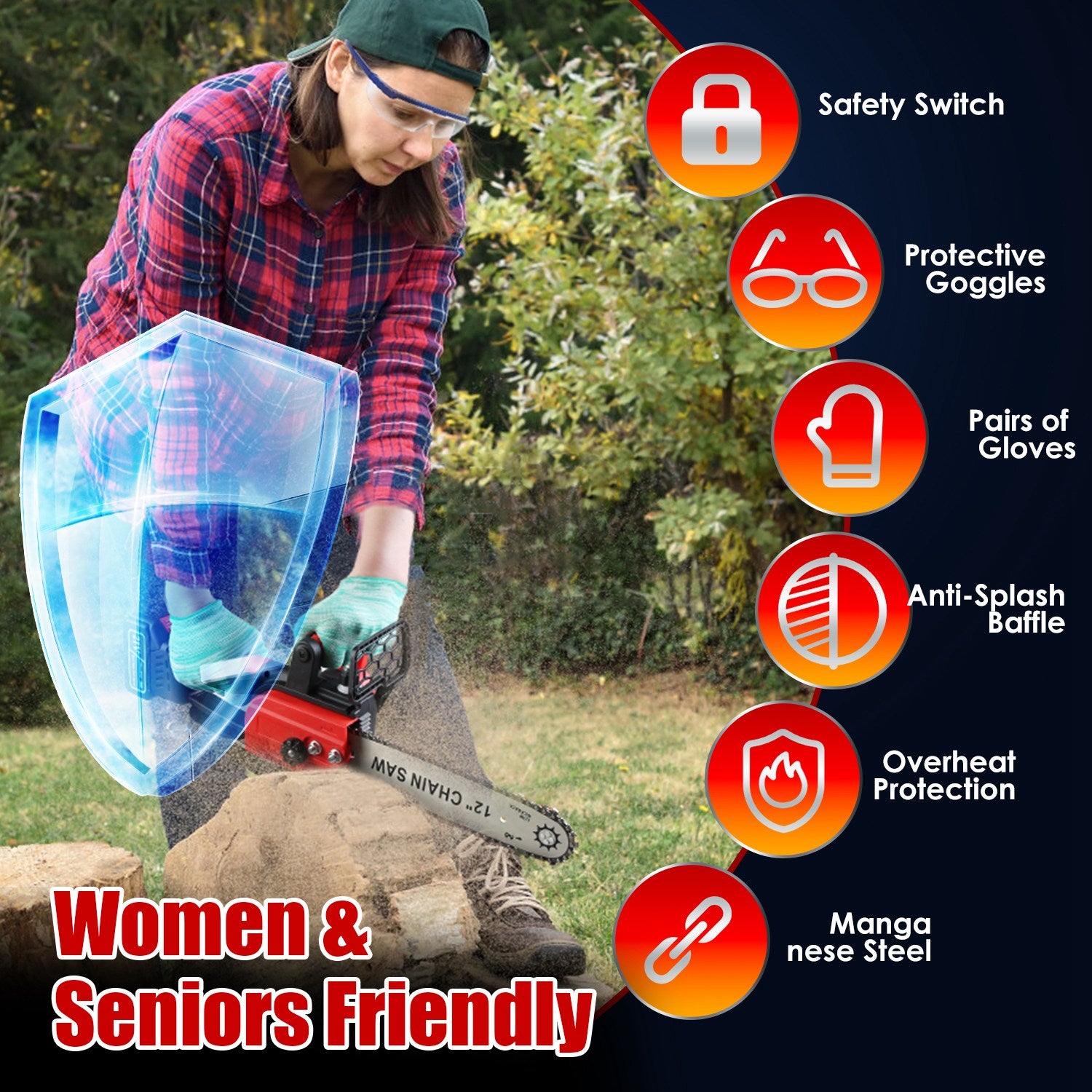 1Pc 12Inch Electric Cordless Chainsaw With 2Pcs 21V 3000mAh Battery And Charger Brushless Battery Operated Handheld Chainsaw With Auto Oiler Safety Switch For Tree Trimming Wood Cutting TryTrendly
