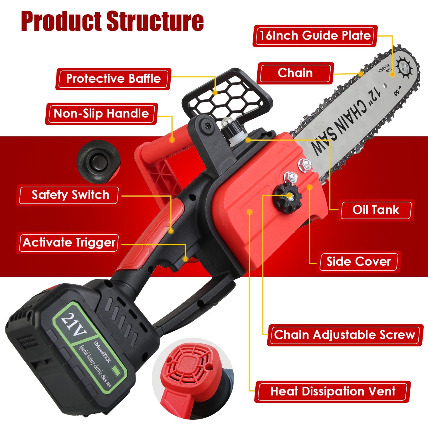 1Pc 12Inch Electric Cordless Chainsaw With 2Pcs 21V 3000mAh Battery And Charger Brushless Battery Operated Handheld Chainsaw With Auto Oiler Safety Switch For Tree Trimming Wood Cutting TryTrendly